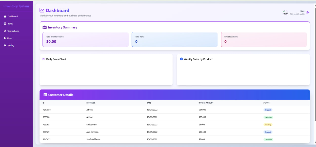 Inventory Management System